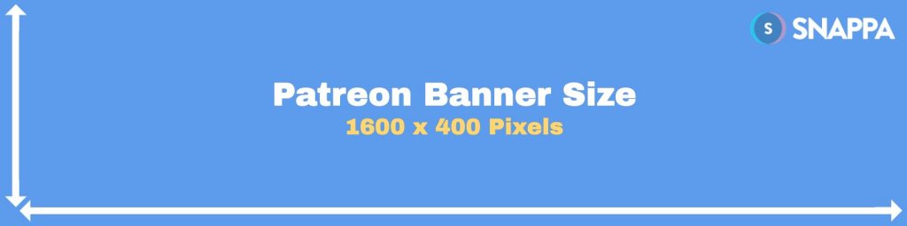 best patreon banner size