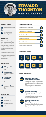 Infographic template